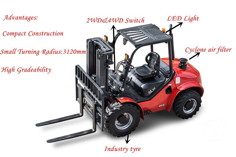 Capacity 1800kg Compact All Terrain Forklift 500mm Load Center 4060 * 1550 * 2295mm